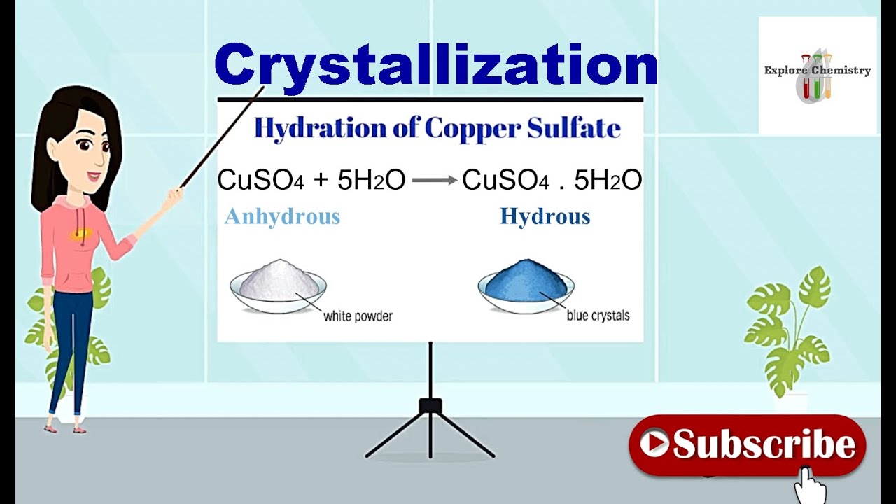 Crystallization Youtube
