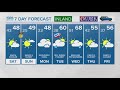 NEWS CENTER Maine Weather Video Forecast