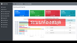 ระบบห้องสมุด PHP PDO MySQL  ทดสอบก่อนปล่อย v1.0