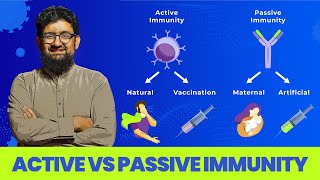 Active and Passive Immunity | Hindi / Urdu