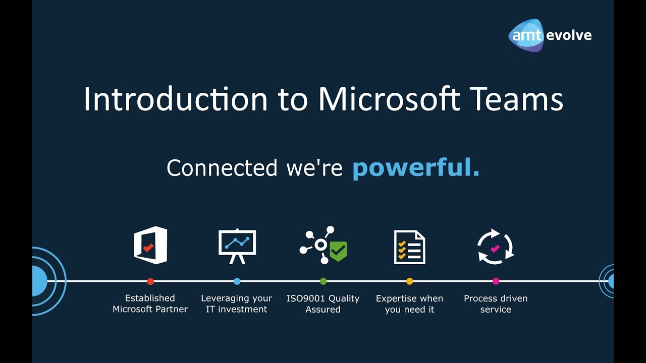 Office 365 Webinar - Introduction To Microsoft Teams - YouTube