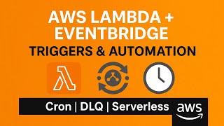AWS Lambda with EventBridge Explained | Triggers, Cron Jobs & Dead Letter Queues