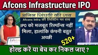 Afcons Infrastructure IPO Share Analysis Anil Singhvi/hold or sell ?Afcon share price target,news