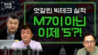 엇갈린 빅테크 3분기 실적, 'M7' 분열시작...이제 'M5' │미주알GO주알(23.10.30)