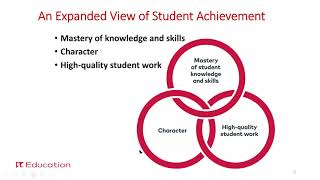 Letting Young People Lead Their Learning: A Conversation with Ron Berger