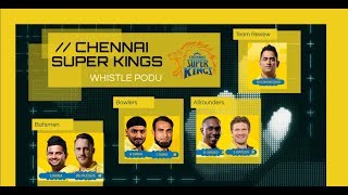 Chennai Super Kings IPL 2018 Preview | CSK Dhoni Team