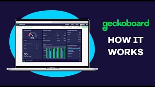 Geckoboard Demo - Dashboards Made for Sharing!