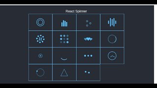 Show Loading Screen While Fetching API Data In React Js . Spinner loader in react js