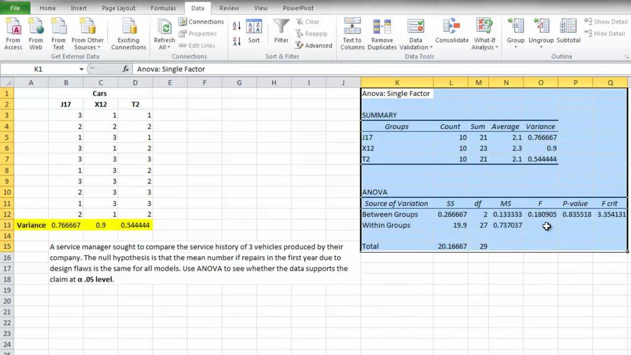 How To Do An Anova In Excel 2010 - Campingvse