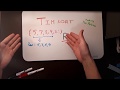 TimSort