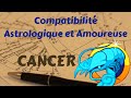 Compatibilité Astrologique et Amoureuse du signe Cancer ♋