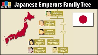 Japanese Emperors Family Tree | 1,350 Years Ago to Present
