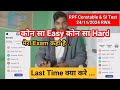 RPF Constable & SI Mock Test 24/11/2024 RWA ।। मेरा कहां है Exam।। Last Time क्या करे।।