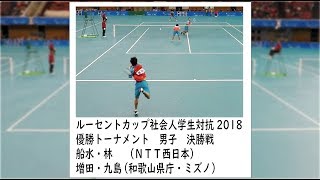 ★ソフトテニス　全日本社会人学生対抗2018　男子　決勝戦[下視点]　増田・九島（和歌山県庁・ミズノ）ー船水・林（NTT西日本）