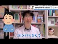 多焦点眼内レンズ一番選ばれているのは？～白内障手術～