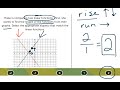 9.lf.8 1.1 compare properties of two linear functions