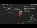 Java 3 Introduction to Generic Programming