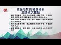 禁伐補償條例修正三讀 擴大適用.簡化流程 2019 12 10 ipcf titv 原文會 原視新聞