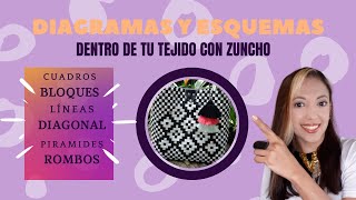 COMO DISEÑAR DIAGRAMAS Y ESQUEMAS DENTRO DEL TEJIDO DE ZUNCHO