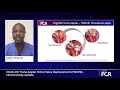 HIGHLIFE Trans-Septal Mitral Valve Replacement (TSMVR) - clinical study update - EuroPCR 2021