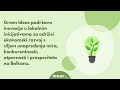 Balkan Green Ideas