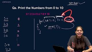 Loops in Java | Java Placement Full Course | Lecture 4
