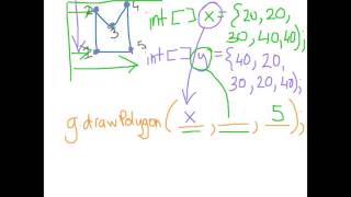 Applet Drawing Polygons