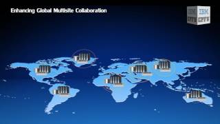 IBM GPFS