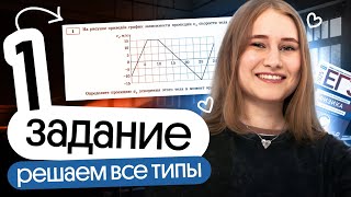 🔥 ВСЕ ТИПЫ ЗАДАЧ №1 | Физика | Cнежа Планк | Вебиум