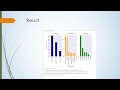 Kohera: How to create small multiples with Python in Power BI