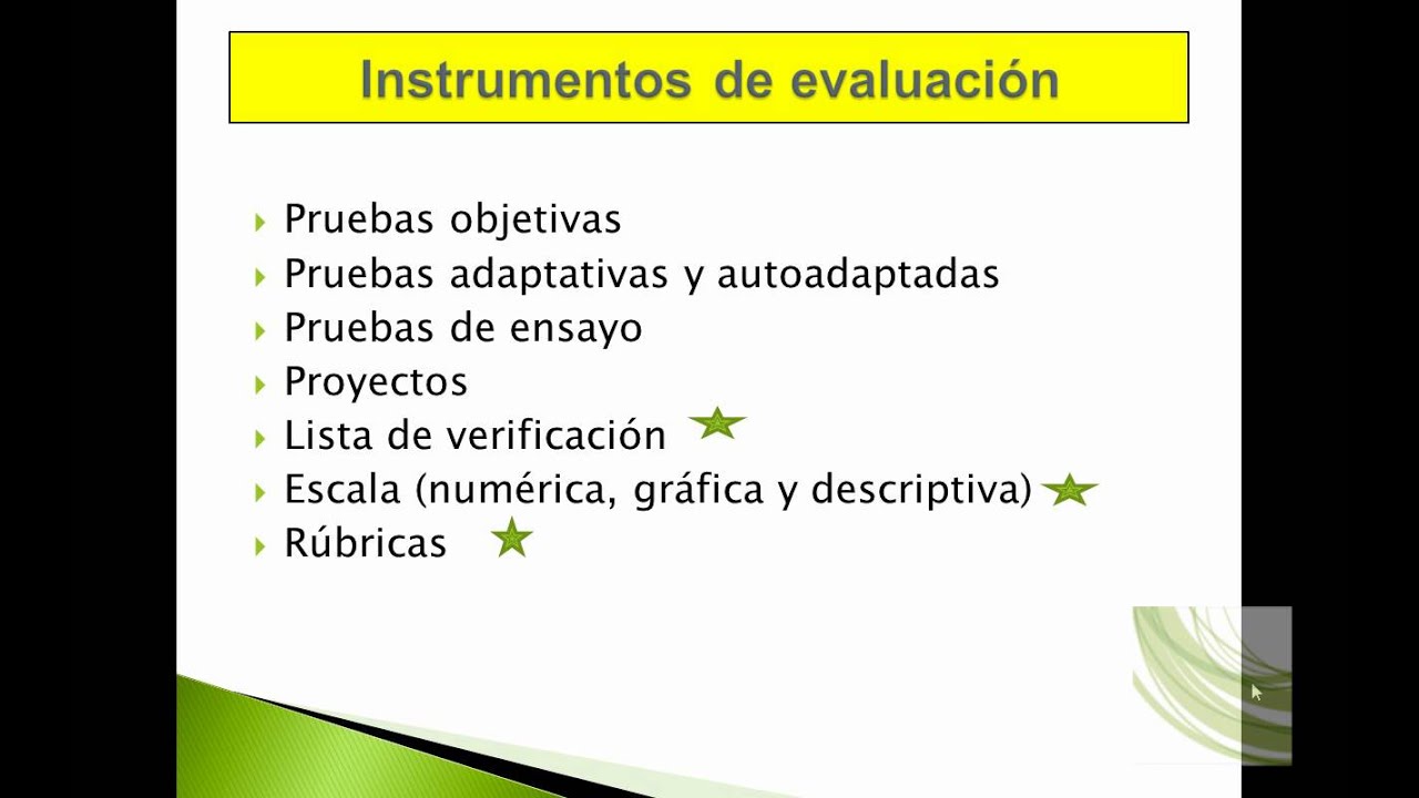 EVALUACIÓN DEL APRENDIZAJE EN LOS ENTORNOS VIRTUALES.wmv - YouTube