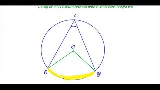 משפטי המעגל-משפט מספר 5-זוית היקפית שווה למחצית הזוית המרכזית הנשענת על אותה קשת