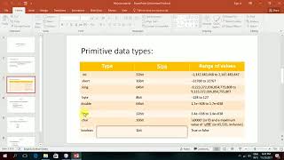 JAVA programming tutorials in urdu hindi 5th tutorial Data type in JAVA YouTube