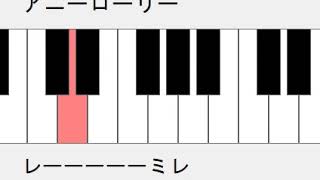 アニーローリー　ドレミ鍵盤つき