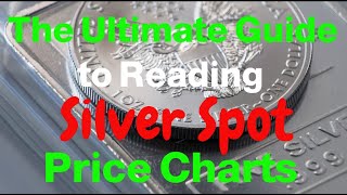The Ultimate Guide to Reading Silver Spot Price Chart For Stacking Silver 2023.