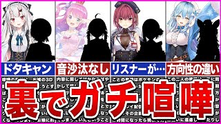 【ホロライブ】実は裏でマジ喧嘩していたホロメン【ゆっくり解説】