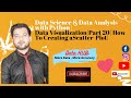 DataScience & Data Analysis with Python |Data Visualization|Part 20|How  To Creating a Scatter Plot|