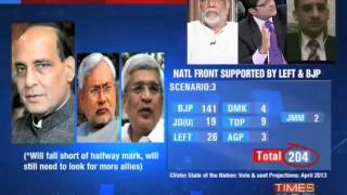 The Newshour Debate: C-Voter Survey - BJP, Congress or Third Front this 2014? (Part 6 of 6)