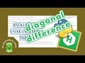 hackerrank's Diagonal Difference explanations using python