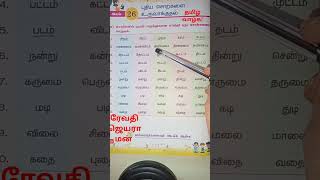 புதிய சொற்கள் உருவாக்குதல்# புதிய சொற்கள் உருவாக்குவது எப்படி?#New word find out# புதிய சொற்கள்