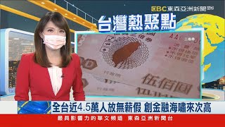 全台近4.5萬人放無薪假 創金融海嘯來次高