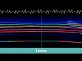 inductor recorded china railway cr400af ae emu train times electric igbt vvvf