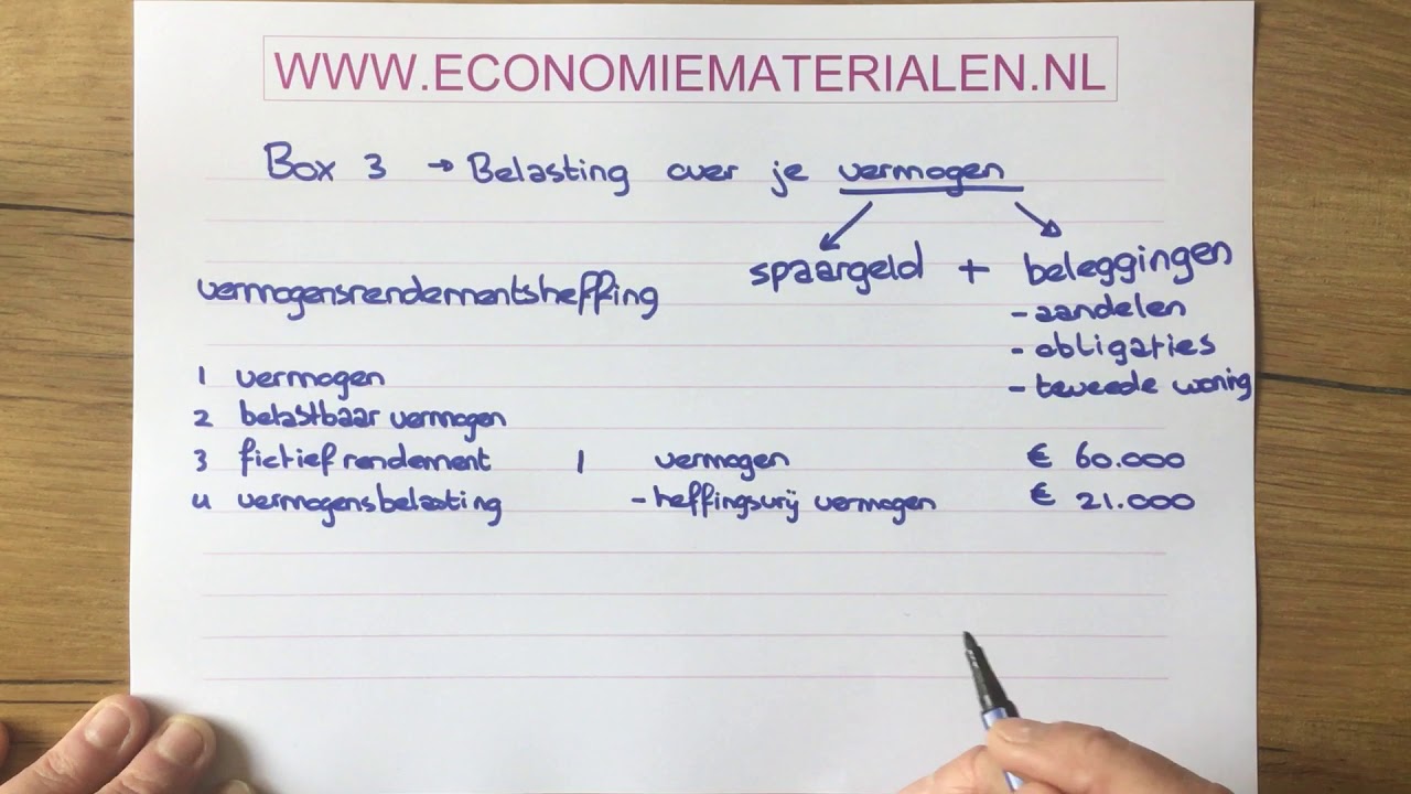 Box 3: Vermogensrendementsheffing Berekenen (economiematerialen) - YouTube