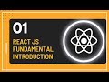 ReactJS Tutorial - 1 - React JS Fundamental Introduction