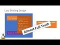 Linkers, Loaders and Shared Libraries in Windows, Linux, and C++ - Ofek Shilon - CppCon 2023