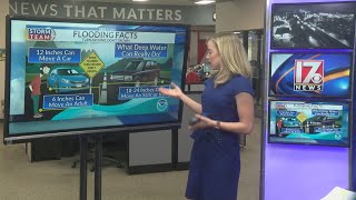 Severe Weather Preparedness Week: How to stay safe during flash flooding