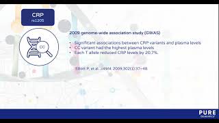 C-reactive protein (CRP) Level Trait - Pure Encapsulations