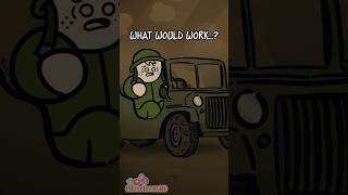 When You "Test" for Friendly Fire 2