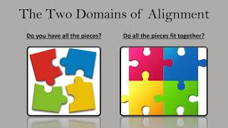 Course Alignment: Objectives - Assessment - Instruction