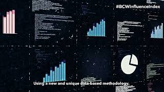 Join the 2023 BCW EU Influence Index reveal